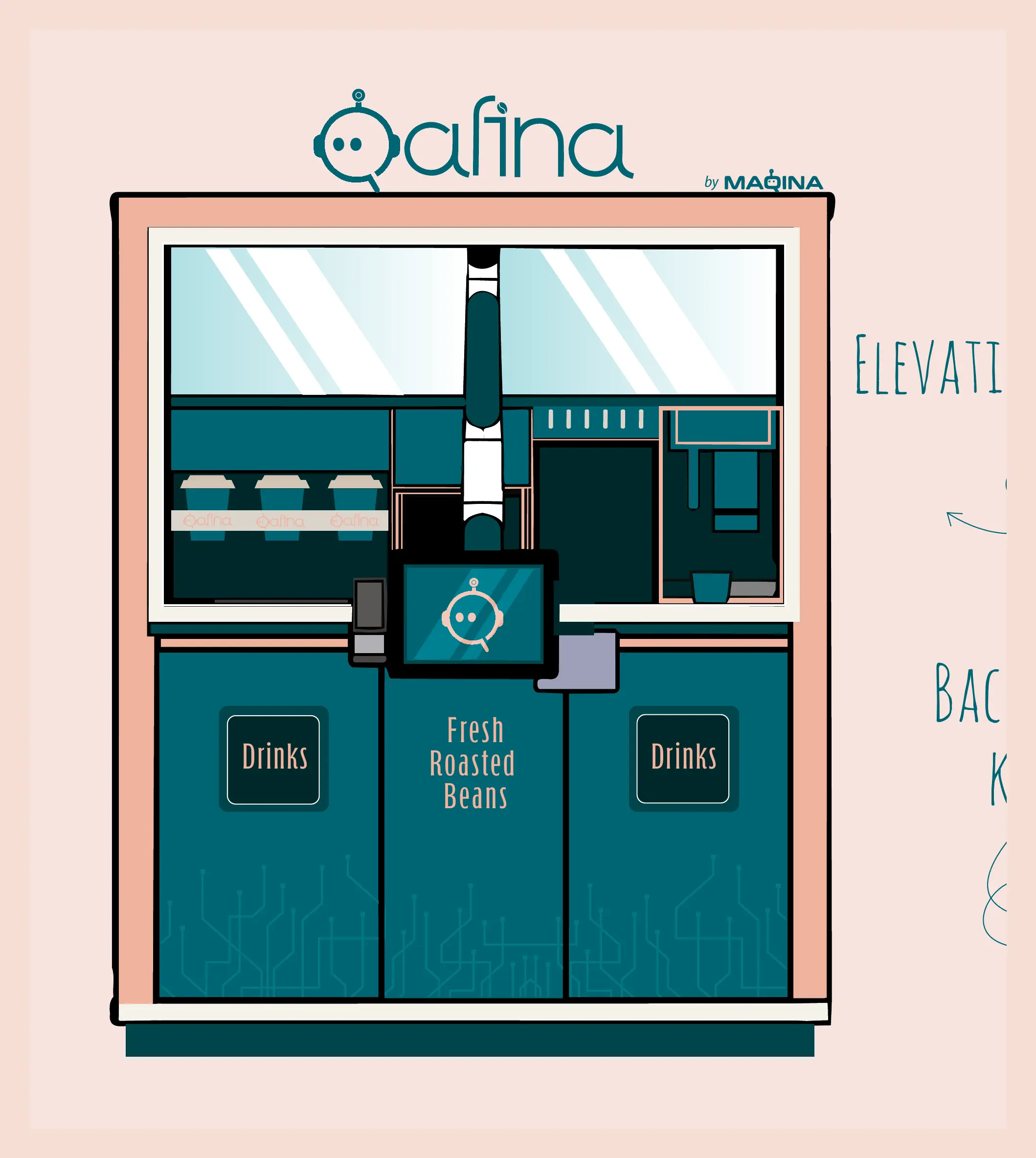 Qafina kiosk — elevation concept